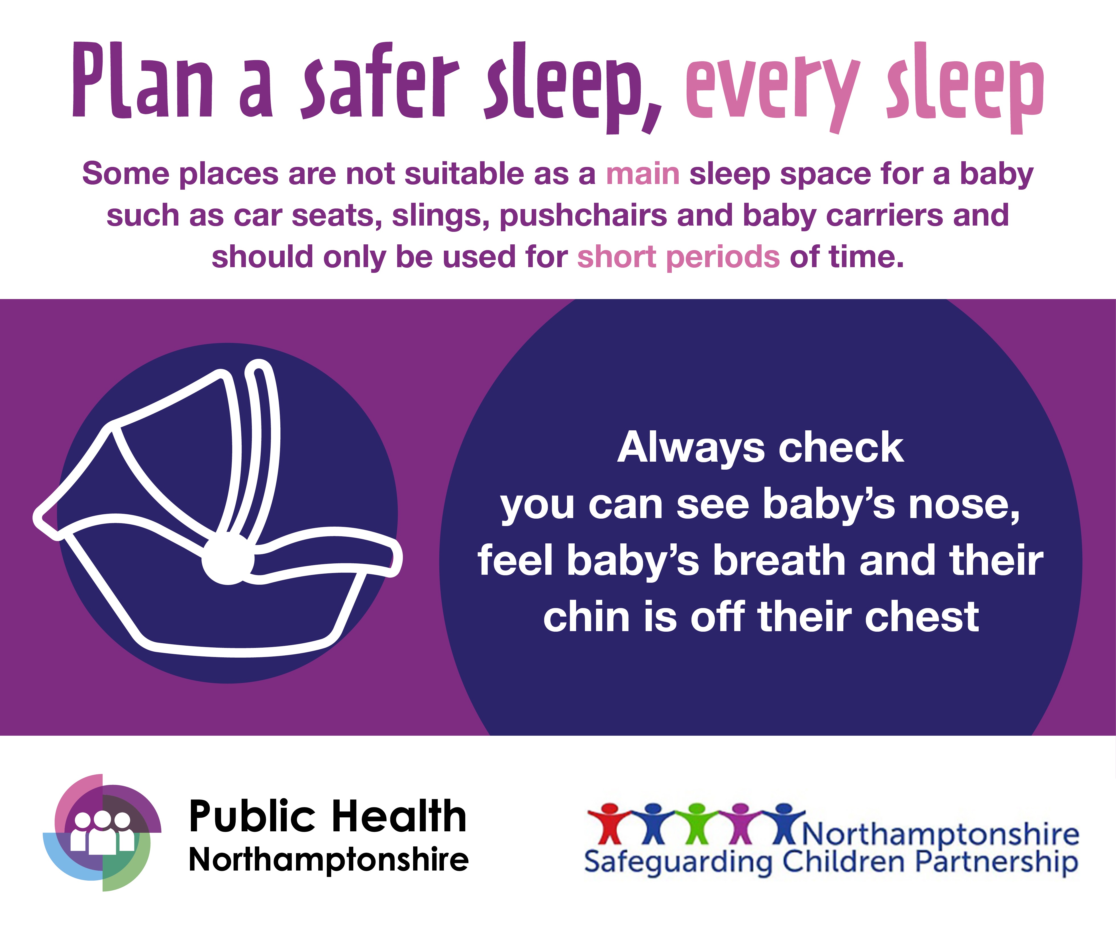 Safe Sleep Graphic 3