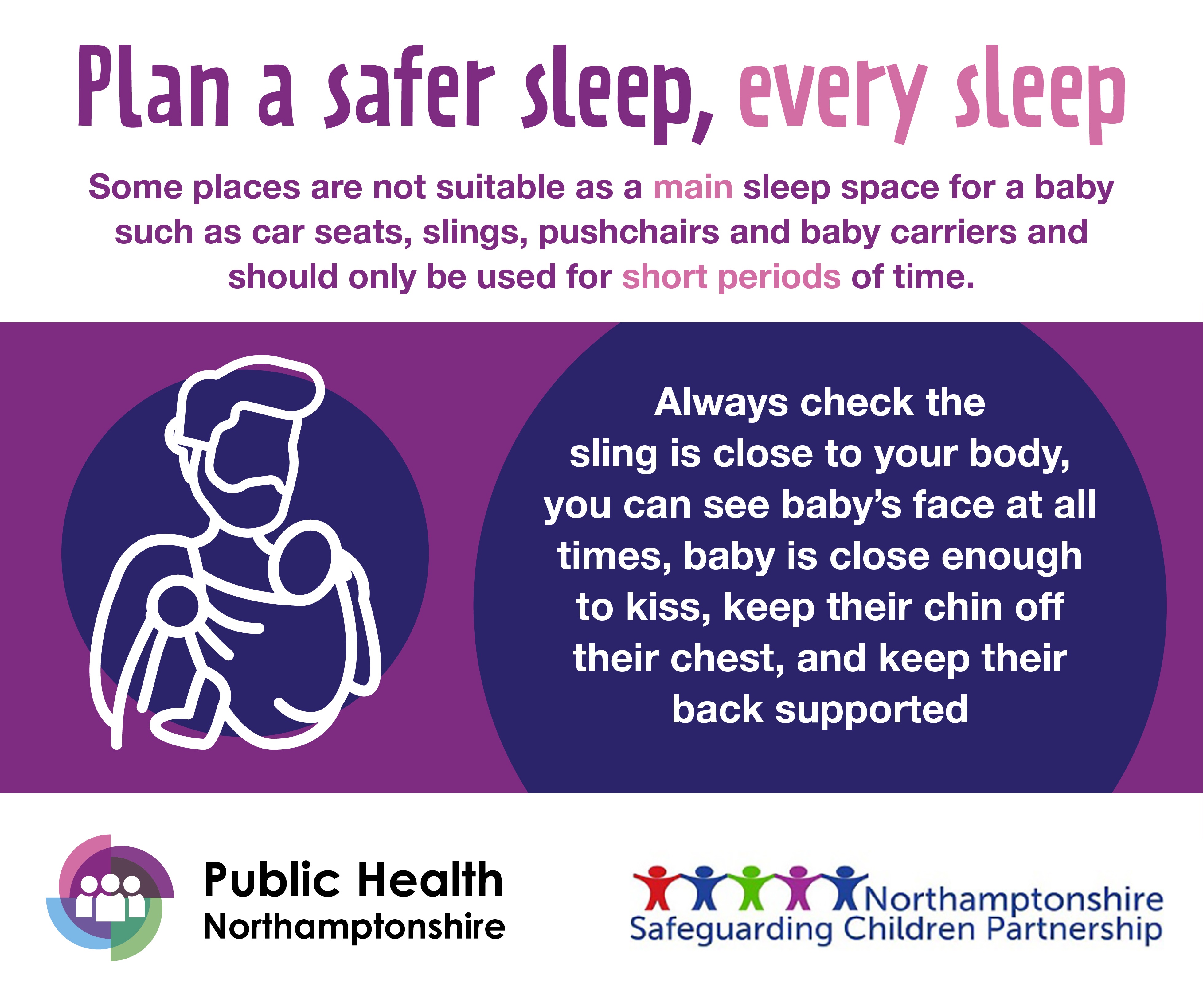 Safe Sleep Graphic 4